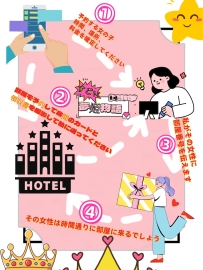 🌸【4ステップで体感する天国デート】